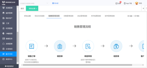 薊縣企業數字化轉型新引擎 專業ERP軟件服務，賦能工廠高效管理