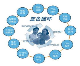 敬信軟件 以專業(yè)軟件服務(wù)，驅(qū)動企業(yè)數(shù)字化轉(zhuǎn)型與價值提升